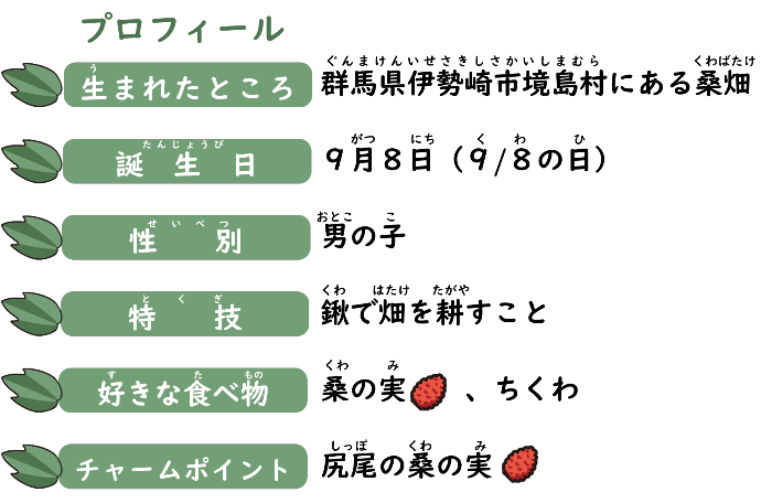 くわまるプロフィール