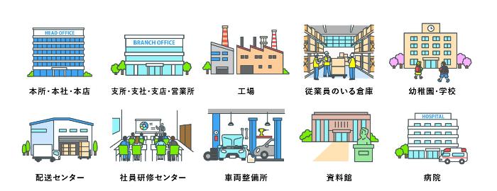 調査対象の事業所の例