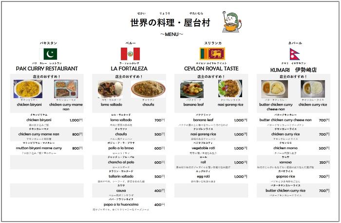 世界の料理・屋台村メニュー