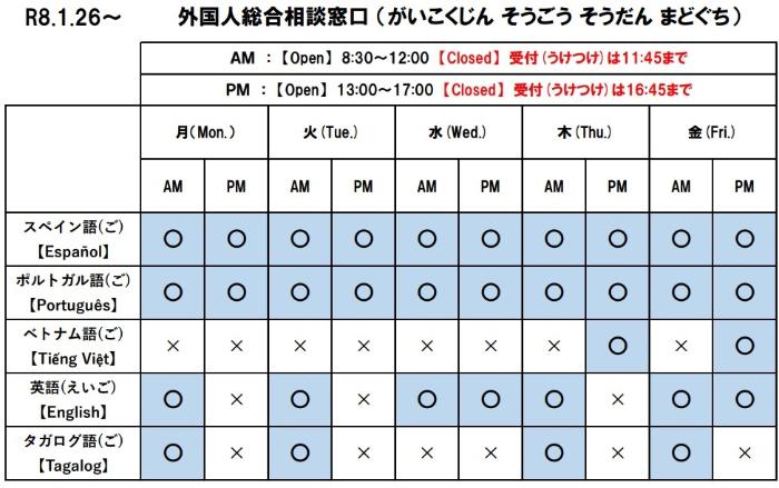 窓口スケジュール