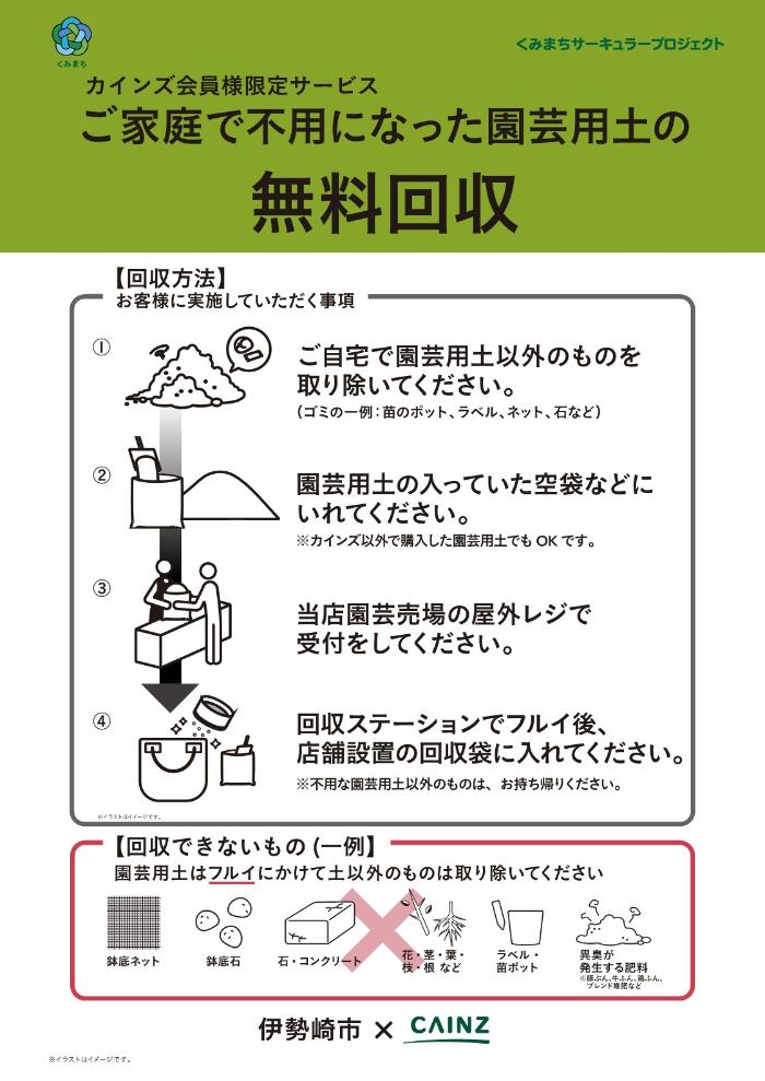 園芸用土の回収方法