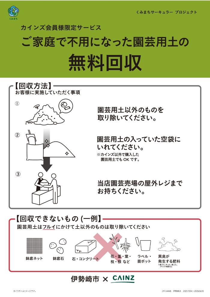 園芸用土の持込手順を示した画像