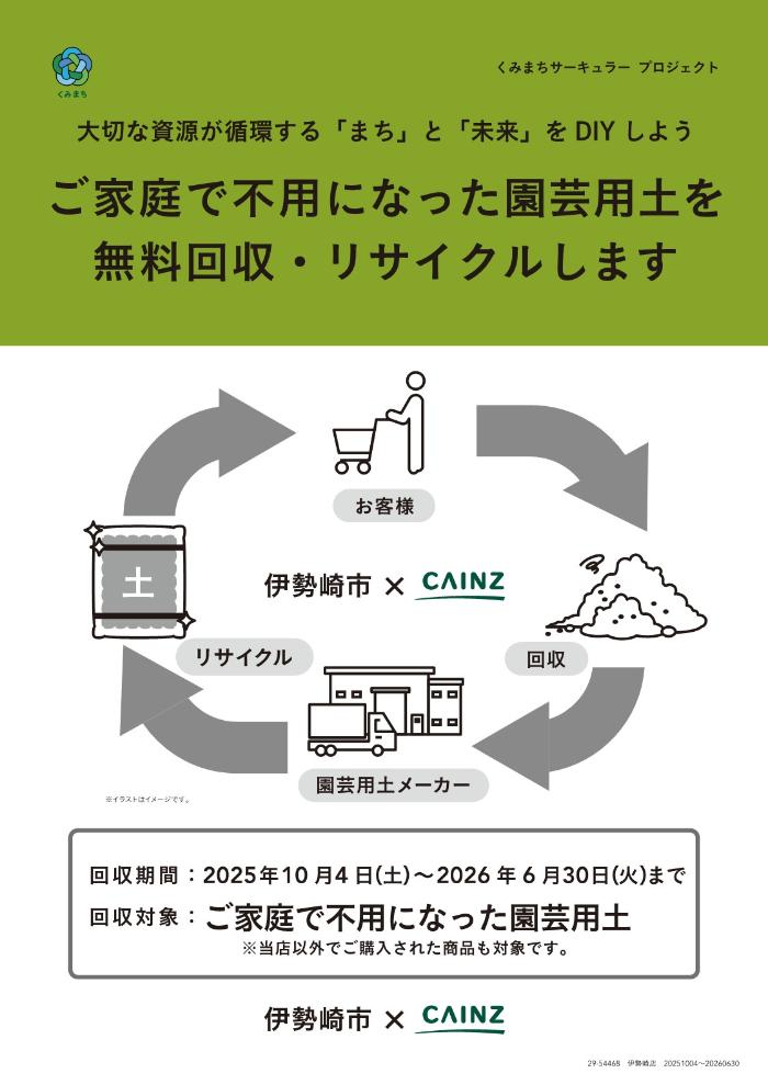 園芸用土の店頭回収の取組に関するお知らせのチラシ