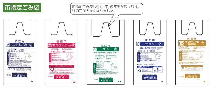 市指定ごみ袋のイラスト