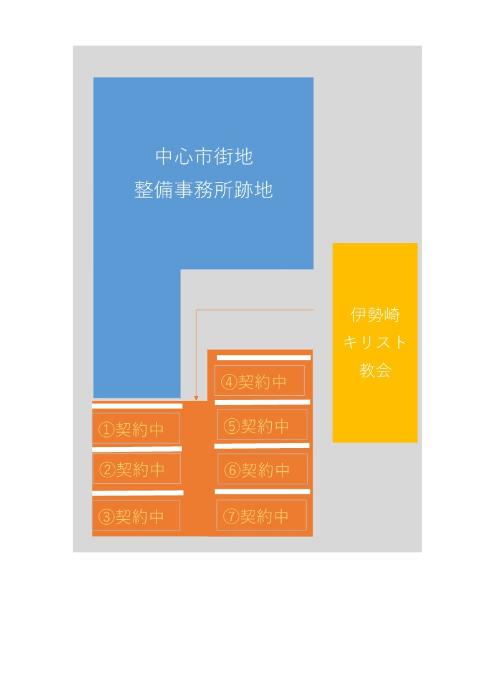 大手町有料駐車場を図示した画像