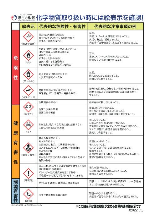 チラシ裏