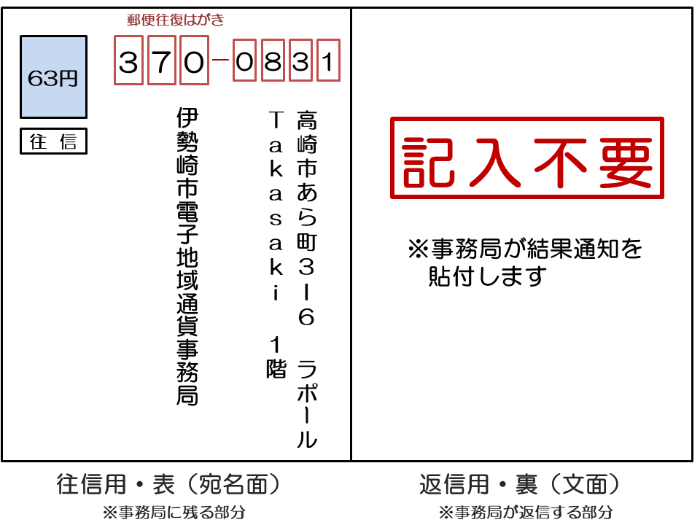 ハガキ記入必要事項2