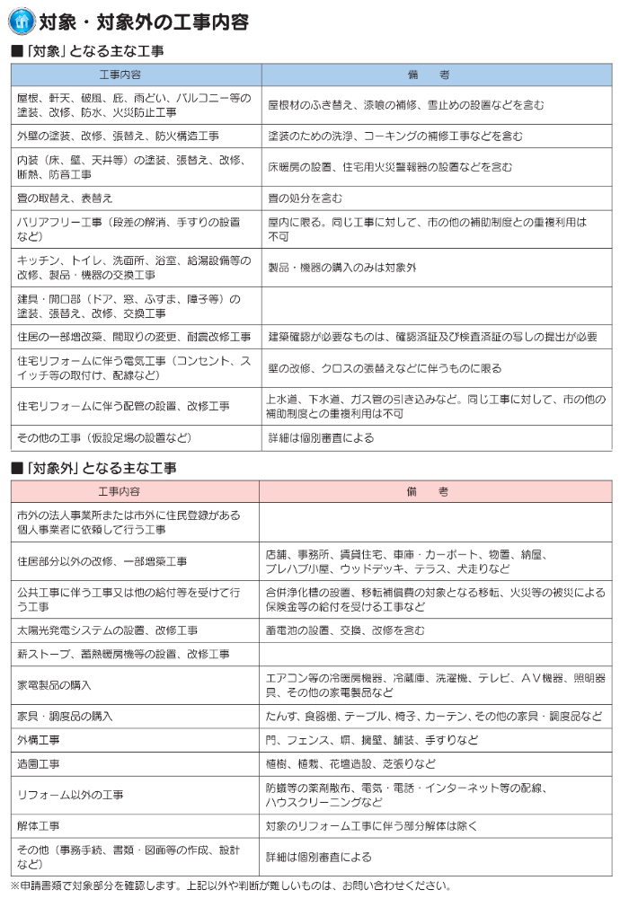 対象工事対象外工事