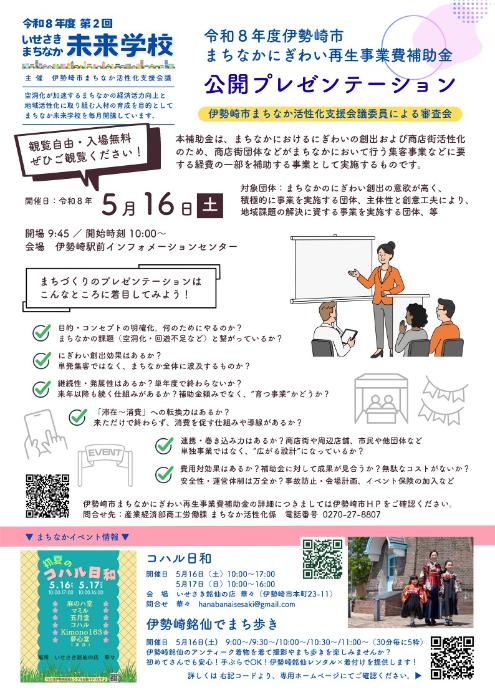 楽市5月号裏