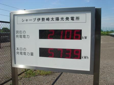 発電量モニターの写真