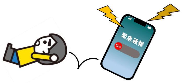 転倒した際に自動通報してしまった画像