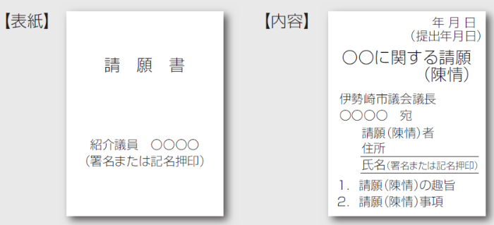 請願・陳情の記載例を示しています。