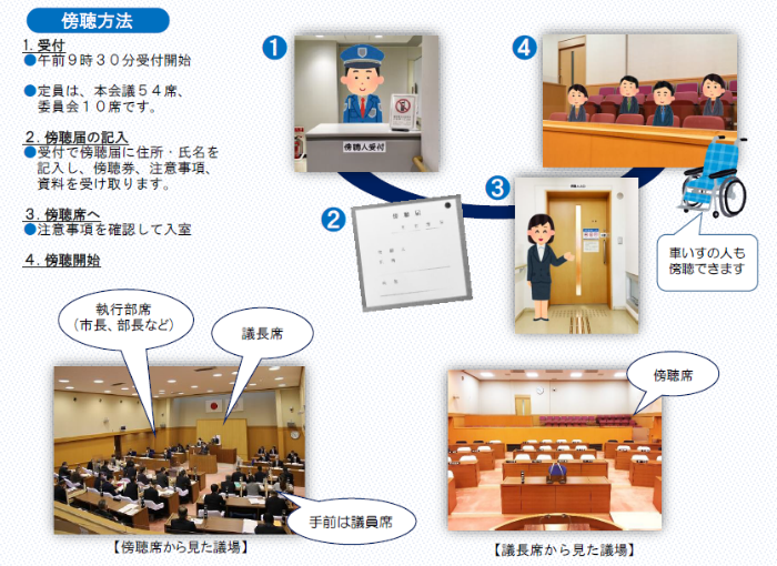 受付で傍聴届に記入し、注意事項を確認したら傍聴席に入室し傍聴開始です。なお、受付は午前9時30分からです。