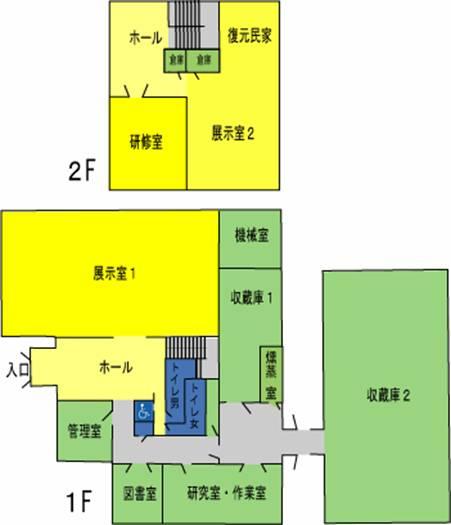 赤堀歴史民俗資料館の館内図