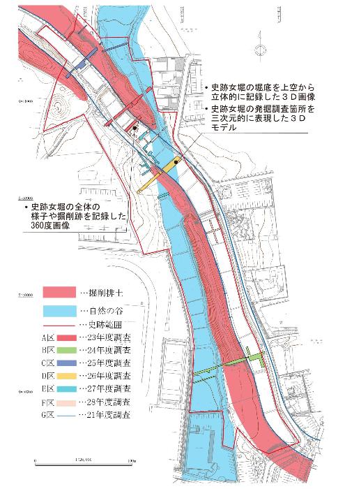 史跡女堀の各映像を撮影した場所を示した地図です。360度カメラでは女堀の北端付近から南方向を撮影、史跡女堀を立体的に記録した3D画像と3Dモデルは史跡女堀の中央より少し北側の地点から撮影しています。