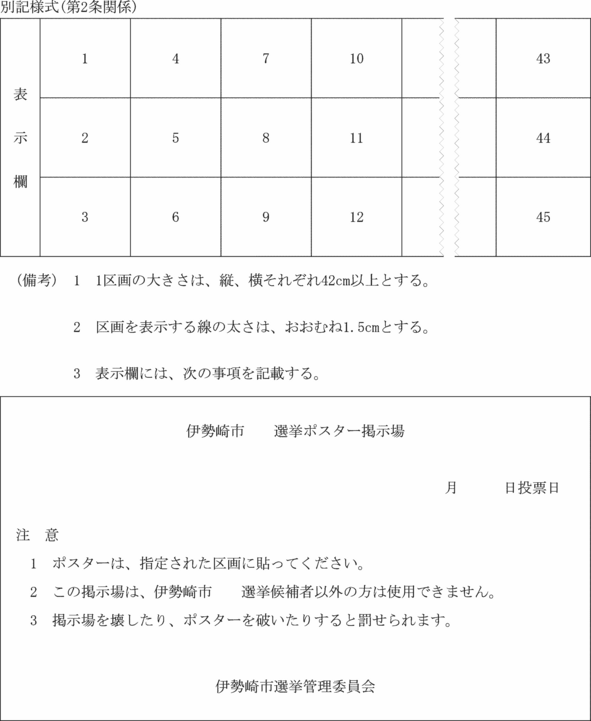 市長 選挙 伊勢崎