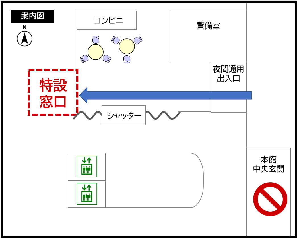 特設窓口案内図