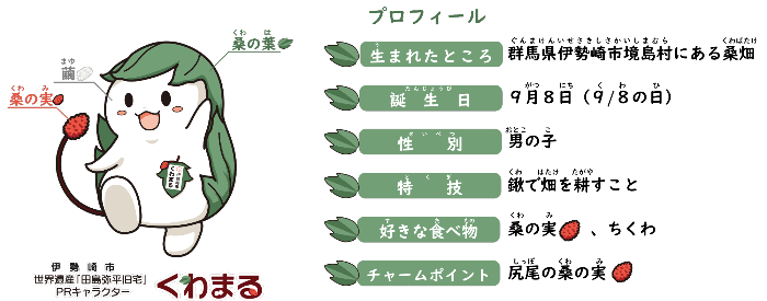 プロフィール
