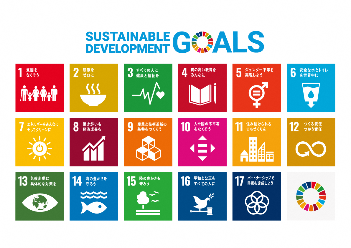 SDGsで掲げられた貧困の根絶や気候変動への対策など17の目標の図