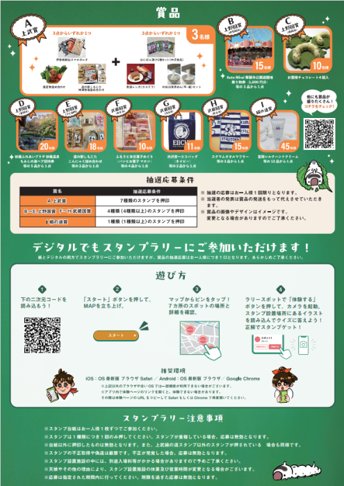 賞品及びデジタルスタンプラリー参加方法
