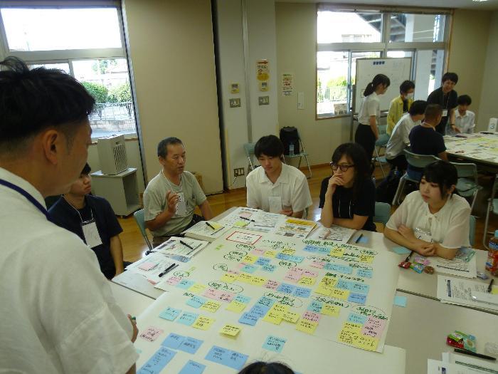 市民ワークショップでの意見交換の様子