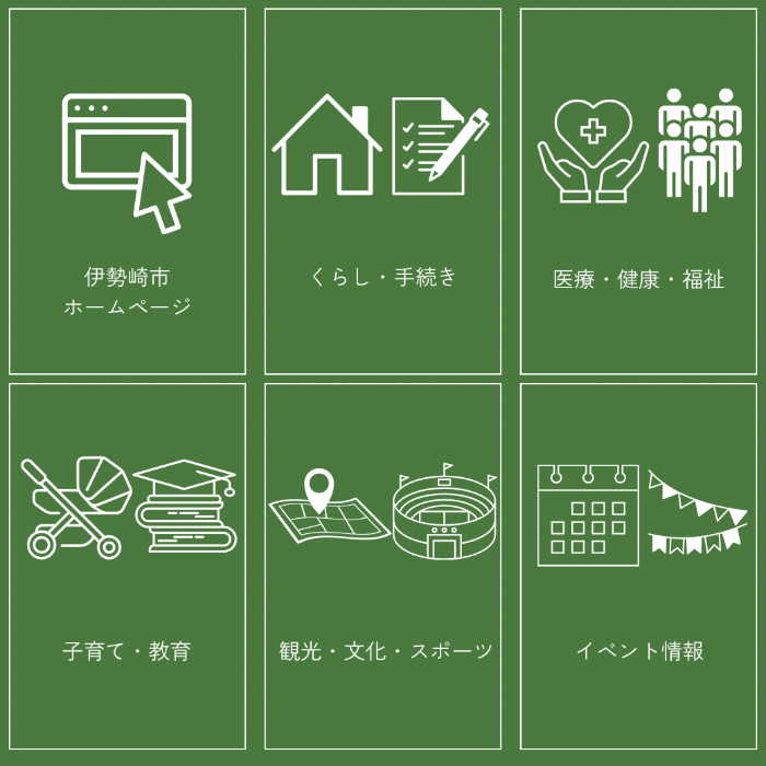 LINEリッチメッセージ_市の総合案内