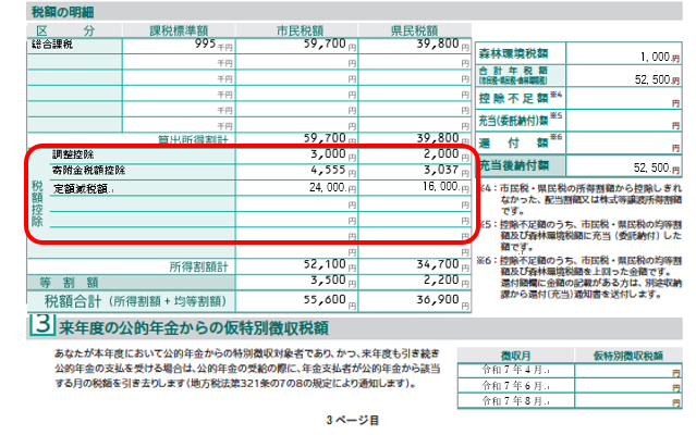 個人で市県民税を納めている人は、納税通知書3ページ目で減税額が確認できます