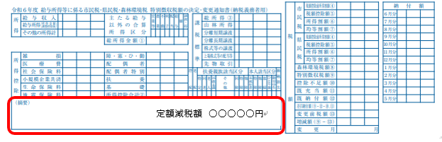 給与から市県民税が特別徴収されている人は、税額決定通知書の摘要欄で減税額が確認できる