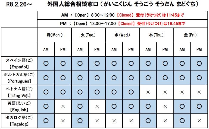 窓口スケジュール