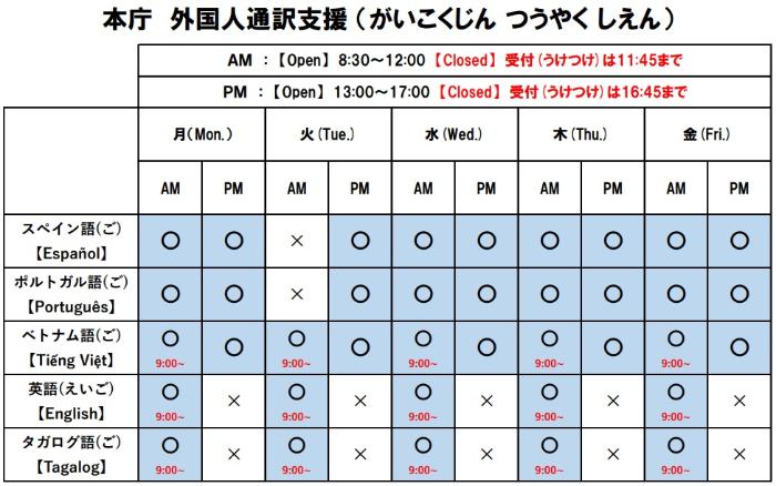 窓口スケジュール