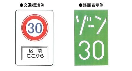 ゾーン30 交通標識と路面表示のイラスト