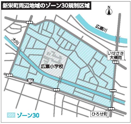 平成29年度の取組みとしてゾーン30規制区域に指定された新栄町周辺地域を示した画像