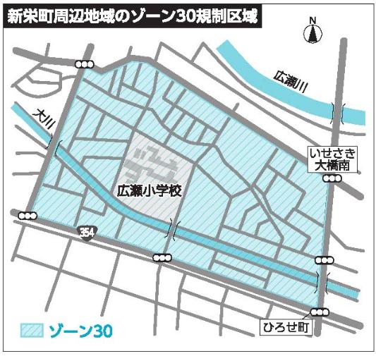 平成29年度の取組みとしてゾーン30規制区域に指定された新栄町周辺地域を示した画像