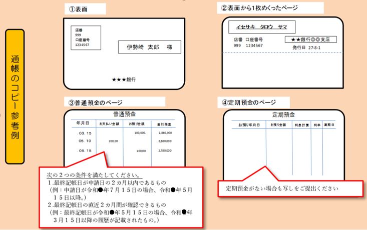 通帳のコピー例