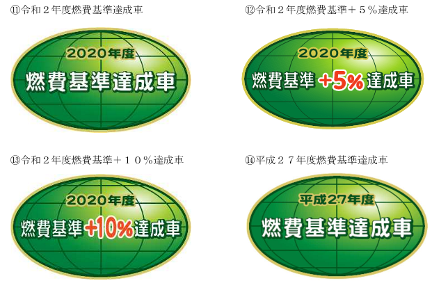燃費基準達成ステッカー見本2