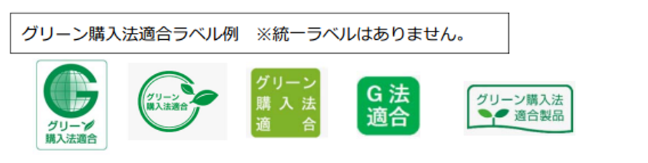 グリーン購入法適合ラベルの例の画像