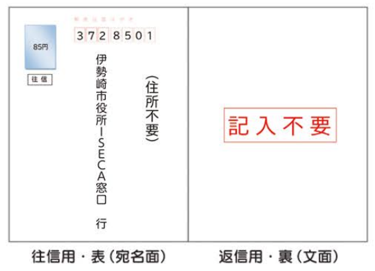往復はがきの書き方2