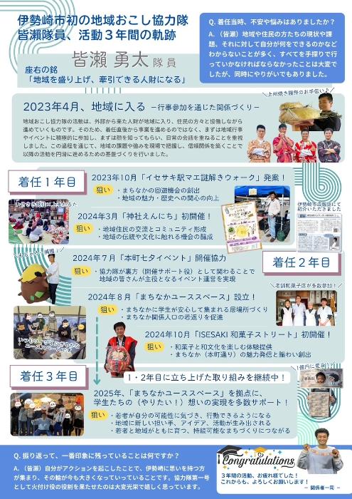 MACHINAKA NEXT PITCH チラシ裏