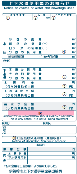 検針票表面の画像
