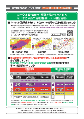 避難情報のポイント