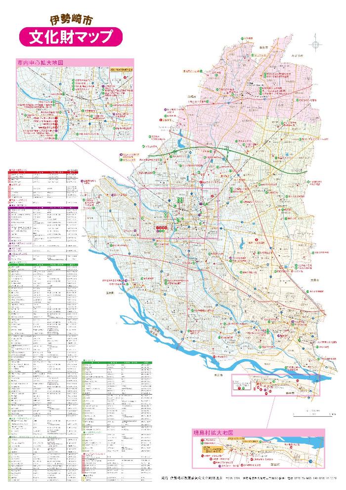 伊勢崎市内の指定文化財一覧とその分布図