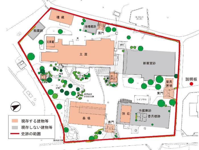 田島弥平旧宅の敷地全体図